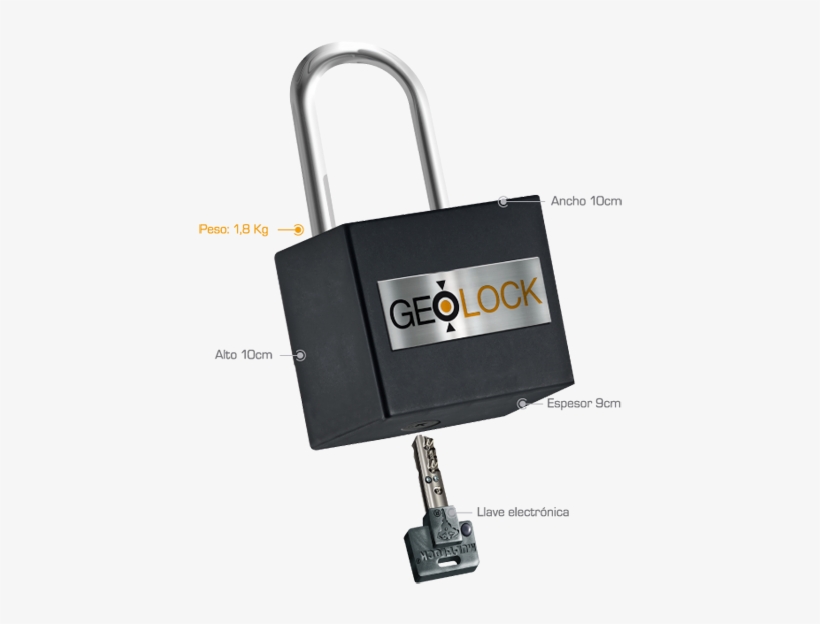 Descubra - Security, transparent png