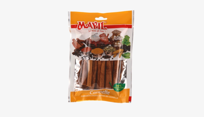 Cinnamon Is Obtained From The Inner Bark Of A Sri Lankan - Cinnamon, transparent png