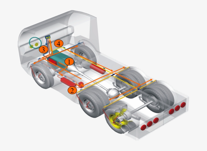 Candado-naranja - Open-wheel Car, transparent png