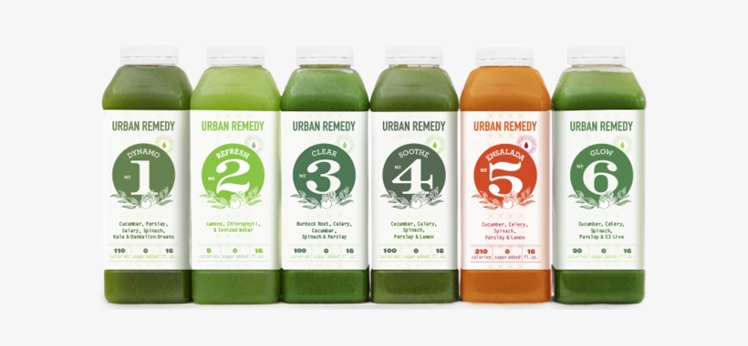 Green Juice Cleanse - Revolution, transparent png