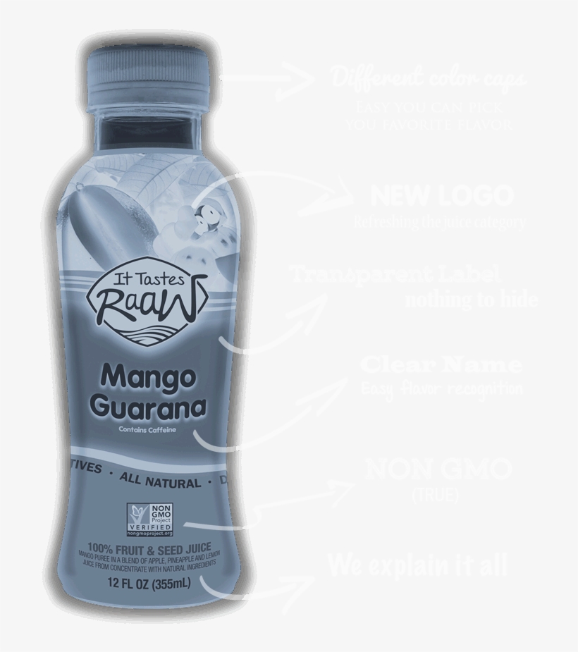 X-ray Bottle - X-ray, transparent png