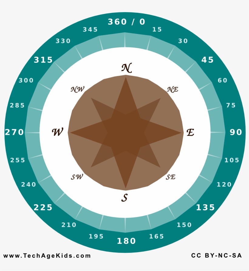 Download Transparent Here's A Printable 360 Degree Wheel That I've ...