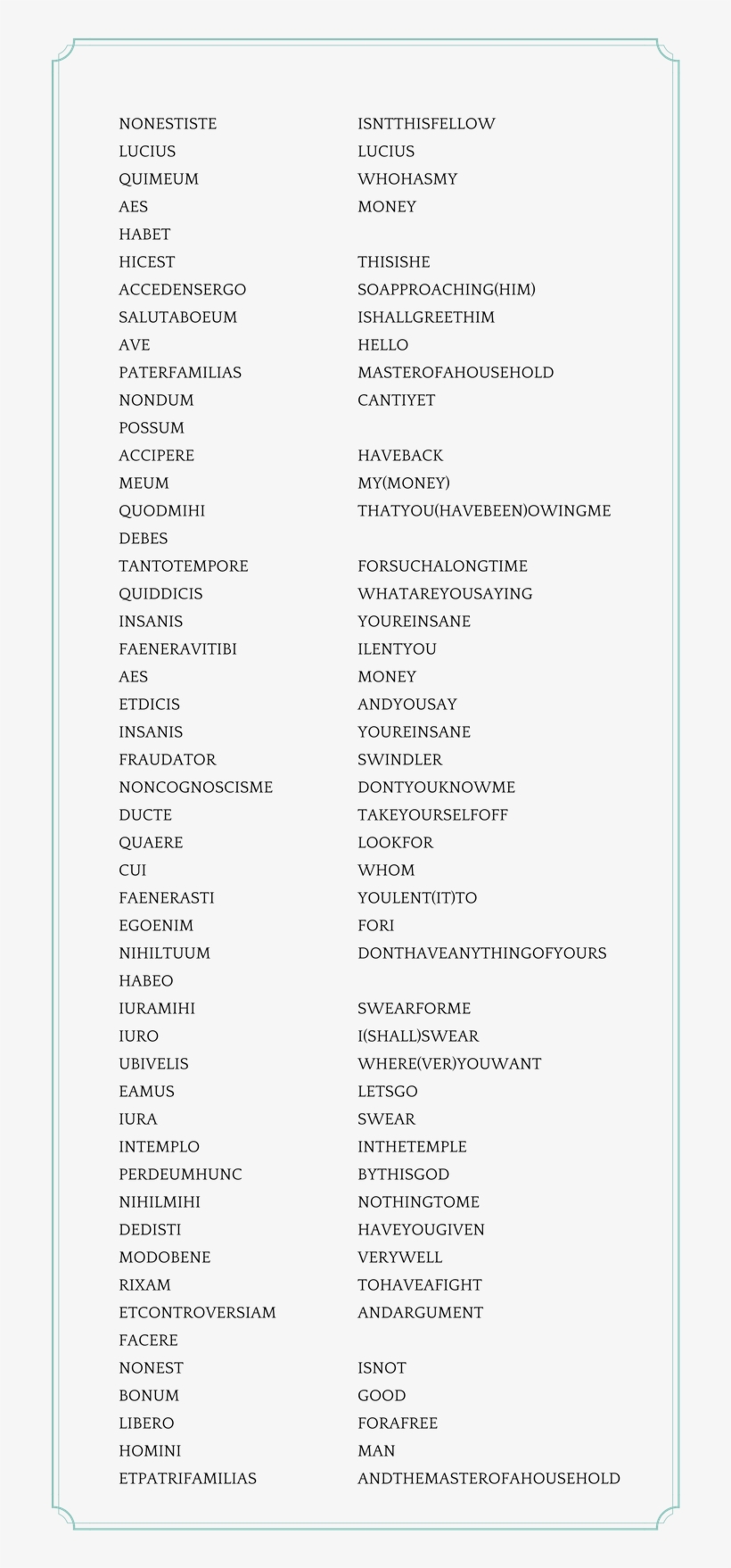 Eleanor Dickey Teaching Latin The Ancient Way Latinitium - Pre Stocking List Templates, transparent png