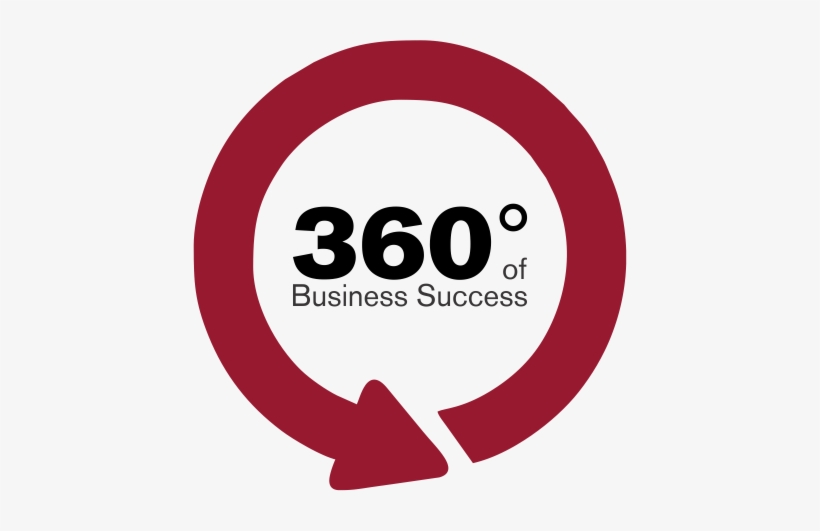 360 Degree Business Training Program - Airline Ticket, transparent png