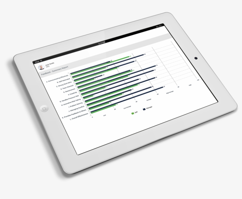 A Complete Picture - Display Device, transparent png