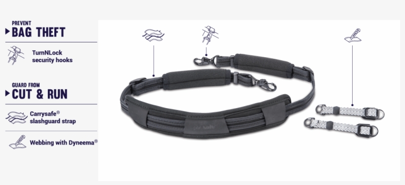 Carrysafe 100 Gii Anti-theft Camera Strap - Pacsafe : Carrysafe 100 Gii : Anti-theft Camera Strap, transparent png
