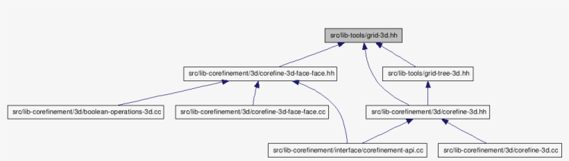 Diagram, transparent png