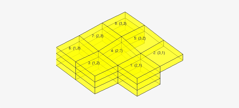 Likewise, There Is A Numbering Of All Nodes And Faces - Diagram, transparent png