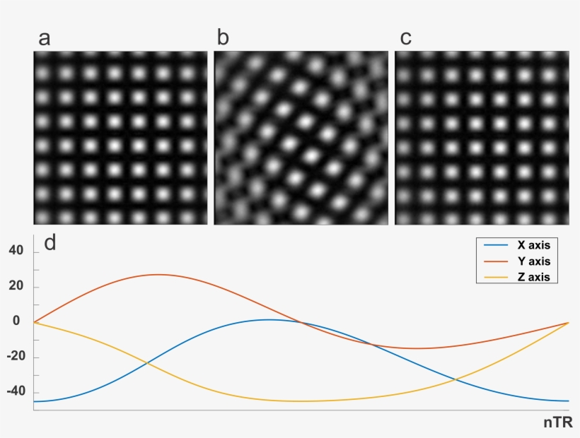 Figure 2 - - Laptop, transparent png