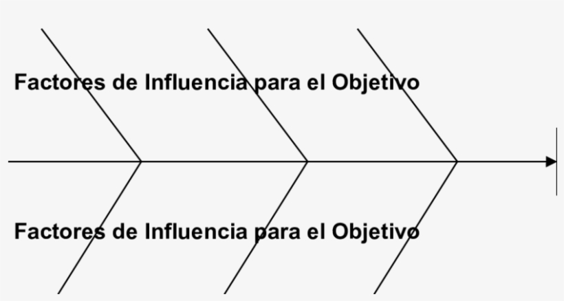 Diagrama De Pescado - Diagram, transparent png
