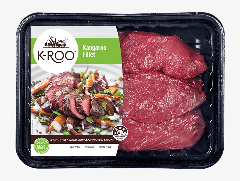 View Our Product Range Below, Along With Cooking Tips - Kangaroo Meat Australia, transparent png