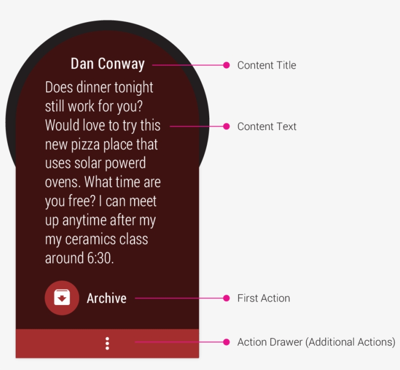 You Choose The Level Of Detail That Your App's Notifications - Android Wear Notifications, transparent png