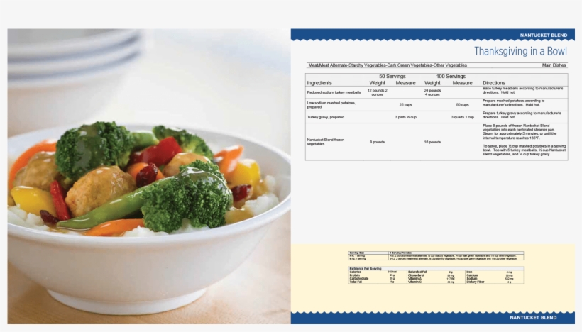 Tweet - Side Dish, transparent png