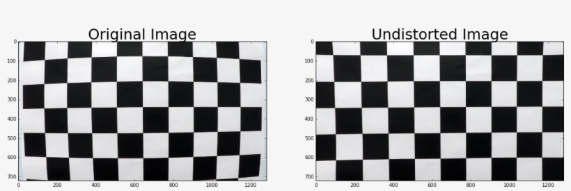 Chessboard - - Transparent Checkered Flag Png, transparent png