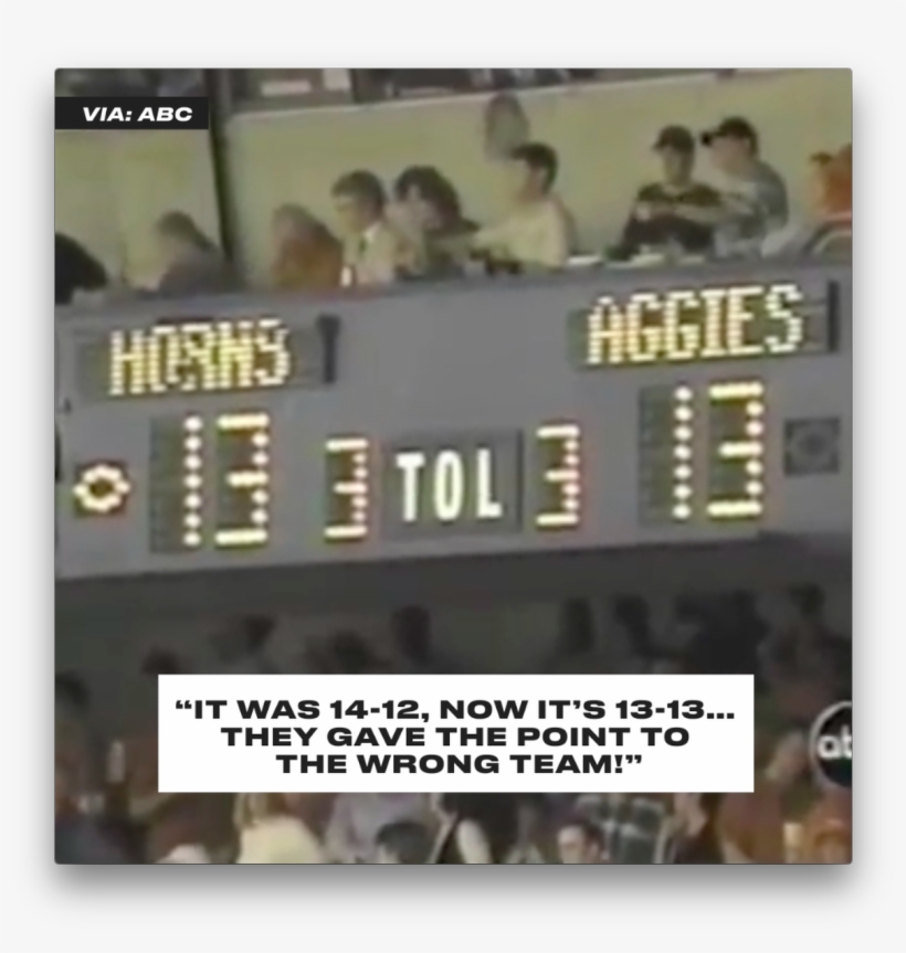 Led Scoreboards - Basketball - Basketball, transparent png