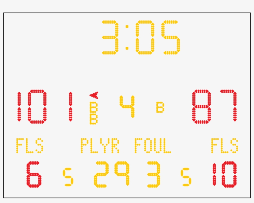 Single-sided Basketball Scoreboard - Number, transparent png