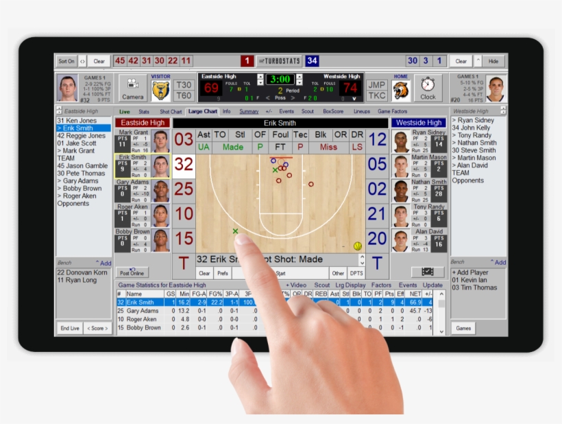 During The Game - Athletics Coaching & Officiating Scoreboards Scorebooks, transparent png