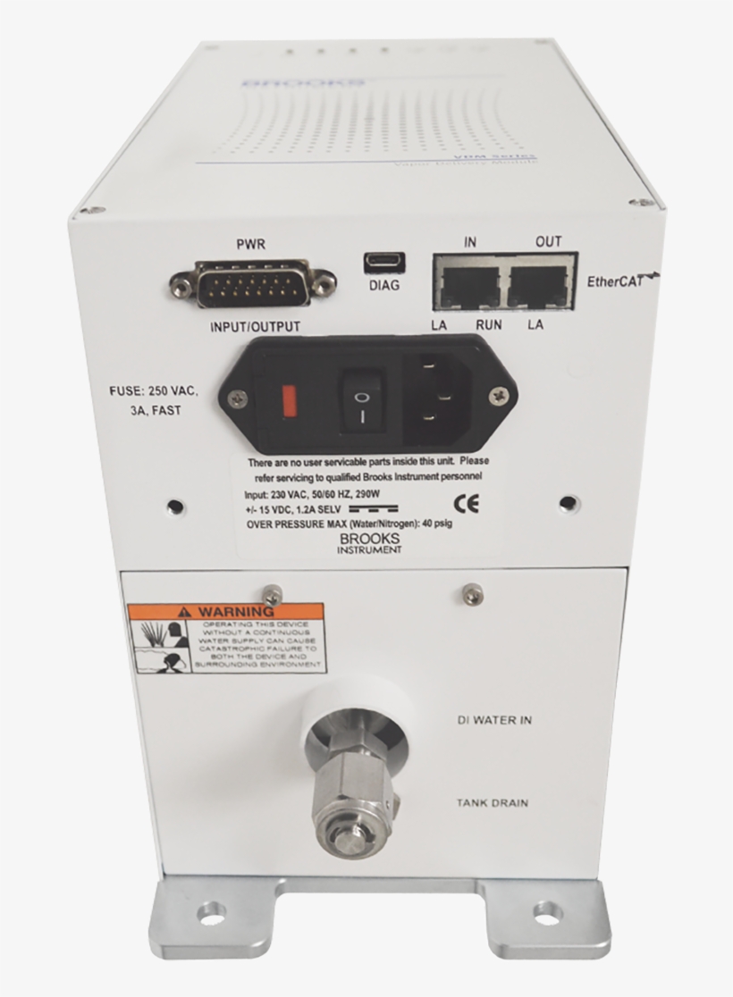 Photos - Control Panel, transparent png