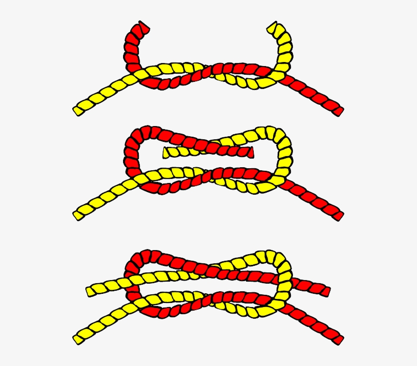 Tying A Square Knot Properly - Make A Reef Knot, transparent png