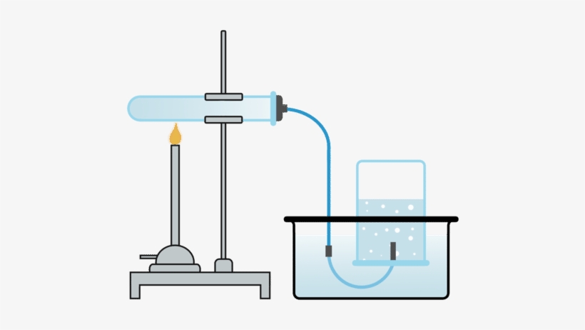 The Pressure Of Gases Collected Over Water Can Be Determined - Water Displacement Gas, transparent png