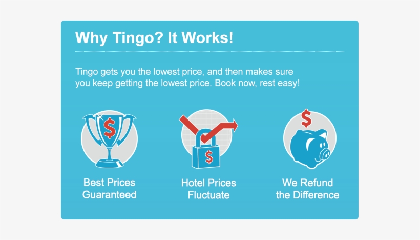 Hotel Prices Change All The Time - Graphic Design, transparent png