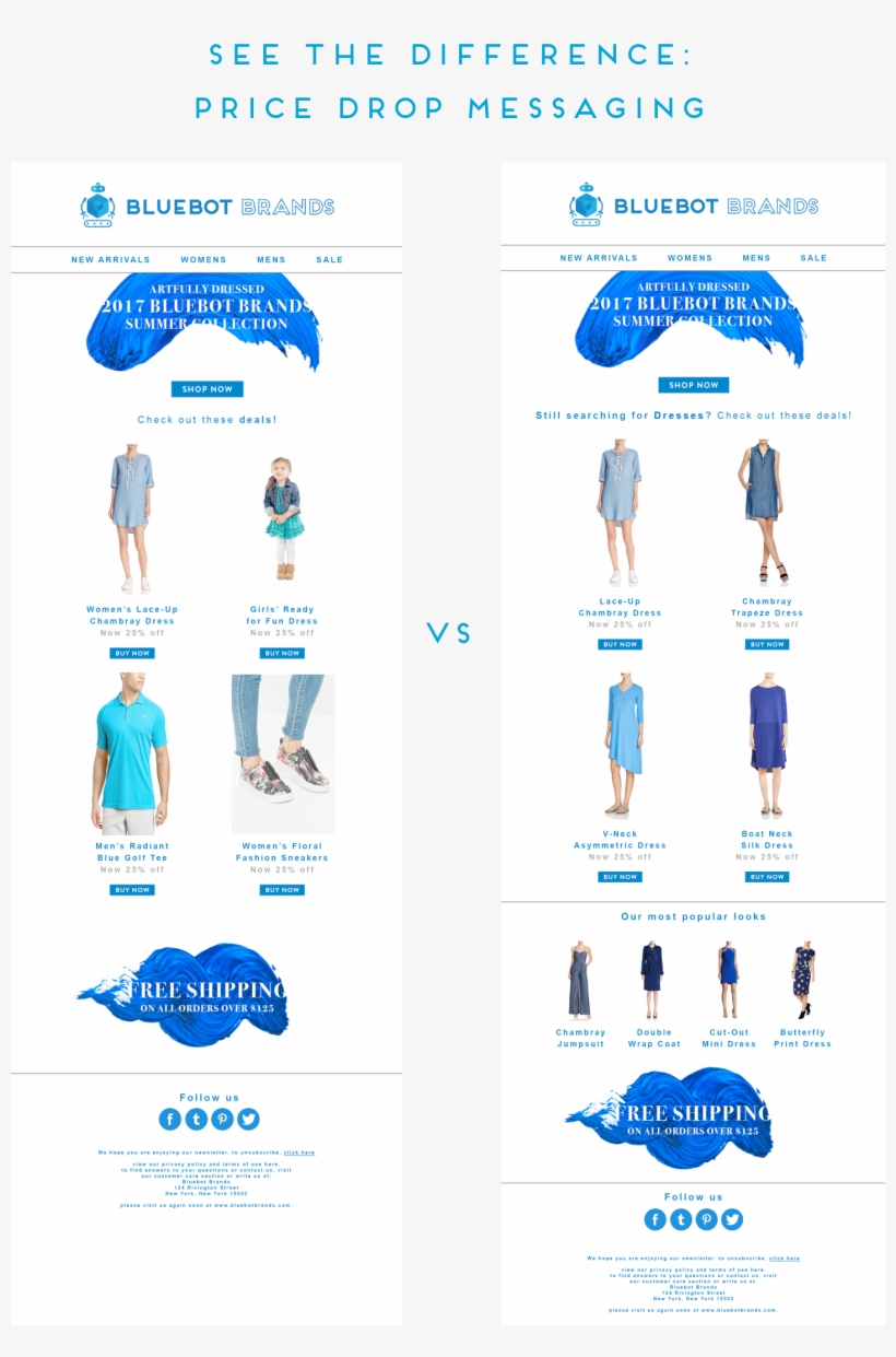 Bluebot Brands Price Drop Side By Side, transparent png