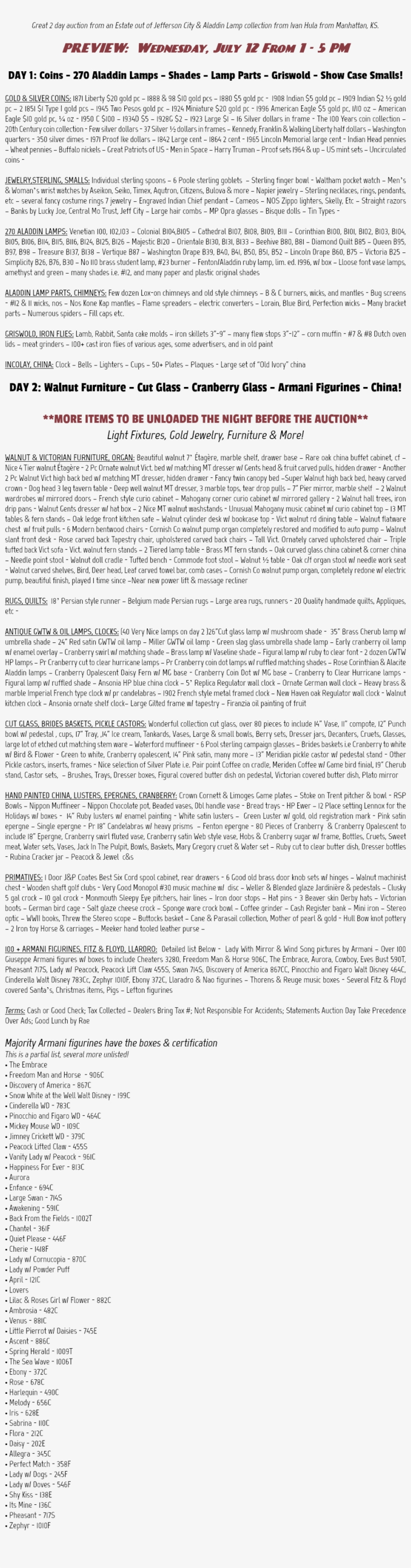 Great 2 Day Auction From An Estate Out Of Jefferson - Alphabetized Bible, transparent png