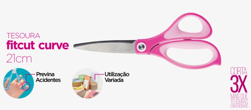 Tesoura Fitcut Curve - Fitness Magazine, transparent png