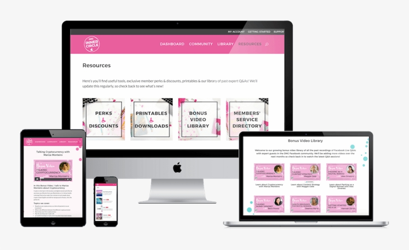 The Ultimate Holiday Gift Guide For Digital Nomad Girls - Responsive Web Design, transparent png