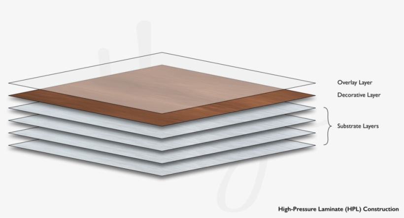 High-pressure Laminate Hpl Construction Example - High Pressure Laminate Construction, transparent png