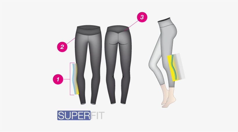 Body Hugging Fit - Freddy Superfit Leggings, transparent png