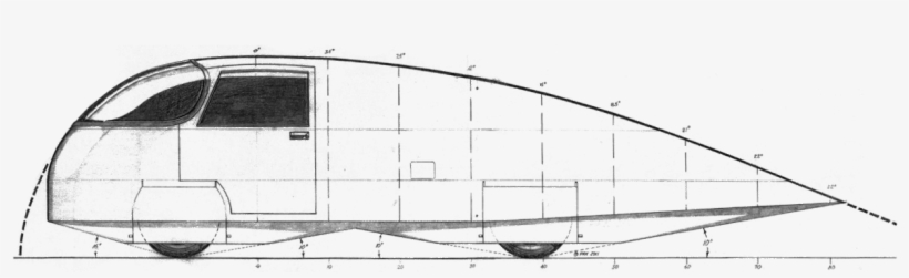 Design Elements For The Future Car - Tear Drop Car Design, transparent png