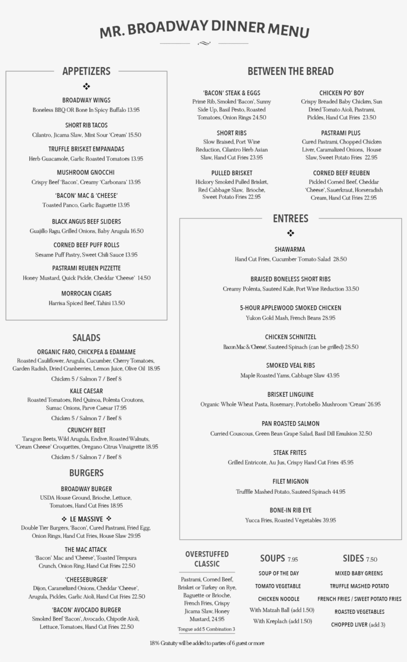 Dine-in Dinner Menu At Mr - Mr. Broadway, transparent png