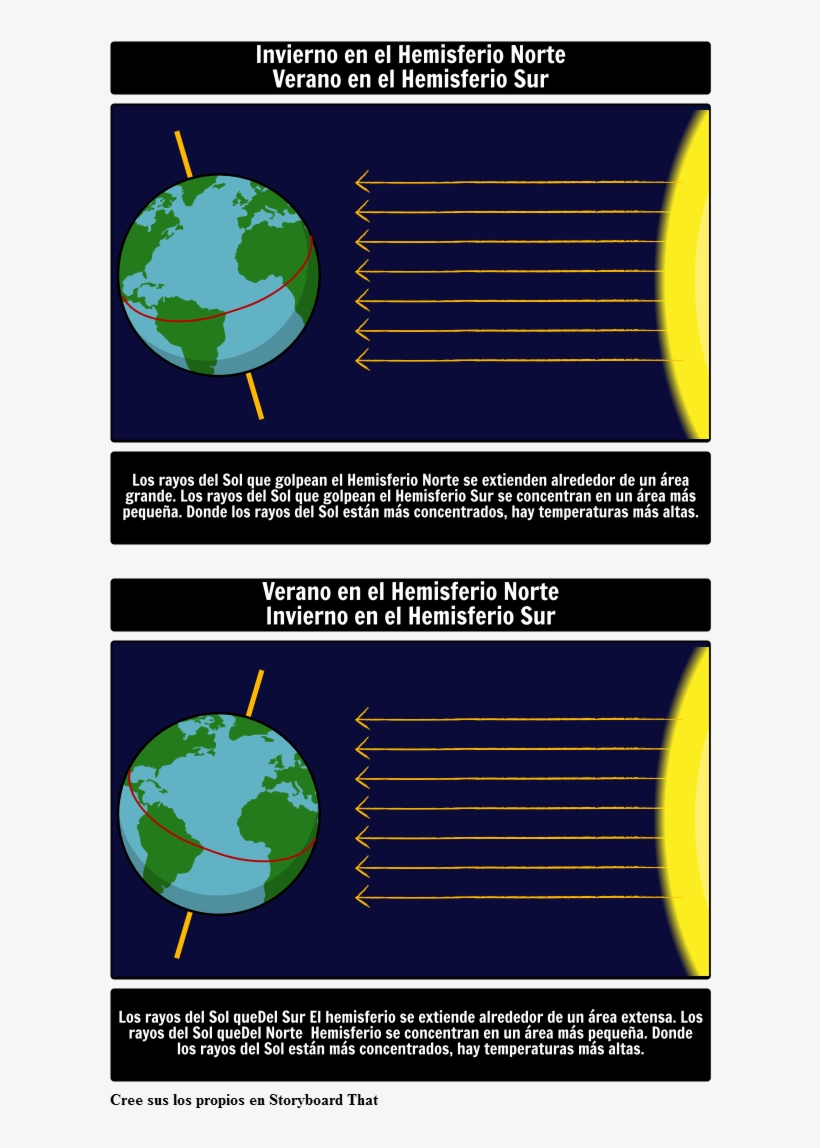 Estaciones - Season, transparent png
