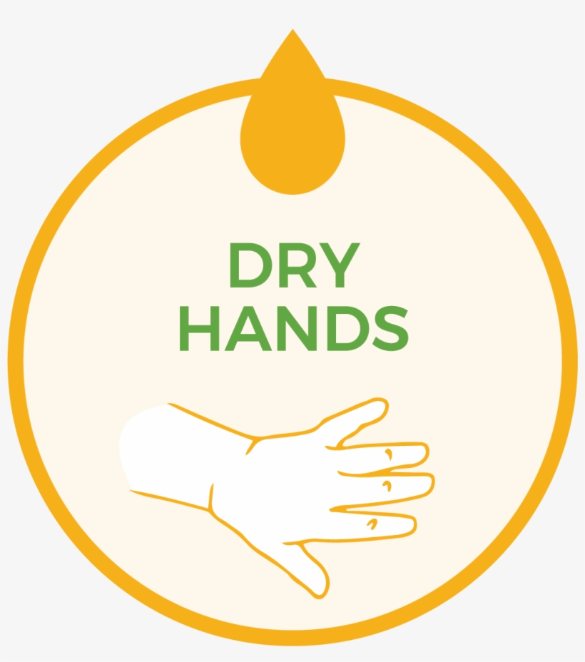 Sensitive Baby All Natural Fragrance Free Hydrating - Circle, transparent png