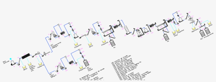 Bales - Diagram, transparent png