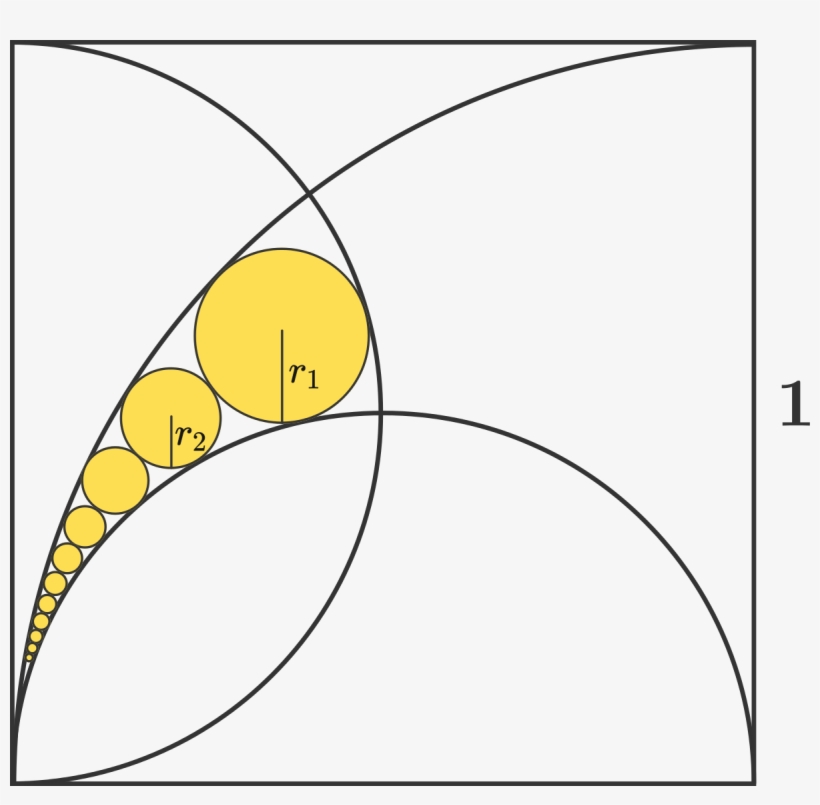 Two Semicircles And A Quarter Of Circle Are Inscribed - Circle, transparent png