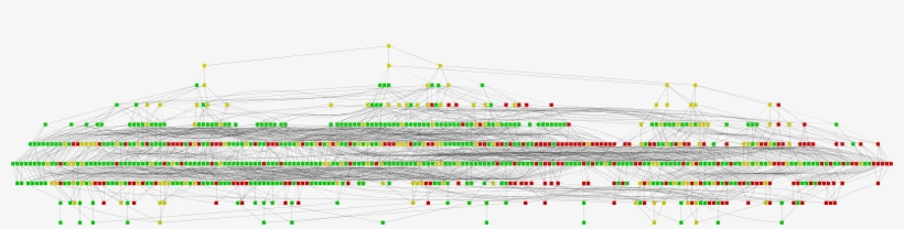 And Recognize When Different Sequences Of Moves Lead - Diagram, transparent png