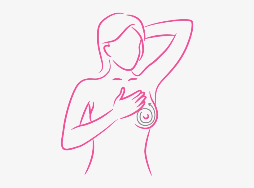 El Autocontrol De Mamas Se Realiza Explorando Con Las - Prevencion Cancer De Mama Png, transparent png
