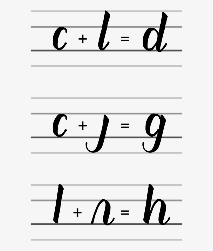 Freeuse Stock Brush Lettering Kleinbuchstabe D - Lettering, transparent png