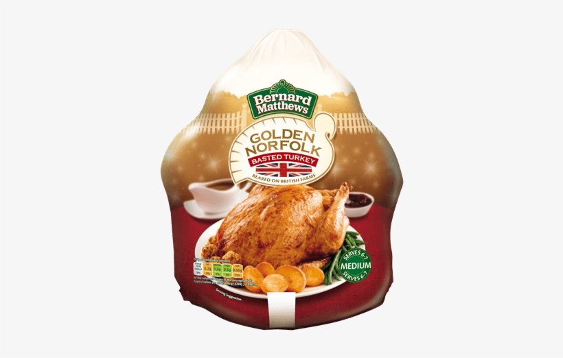 Perfect Party Treats - Turkey Meat, transparent png