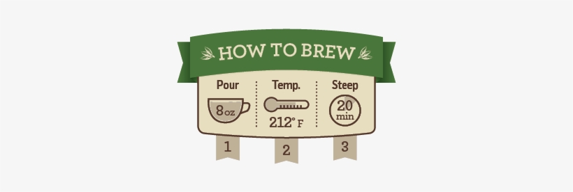 How To Brew Horsetail - Alvita - Herbal Hibiscus Tea Organic - 24 Tea Bags, transparent png