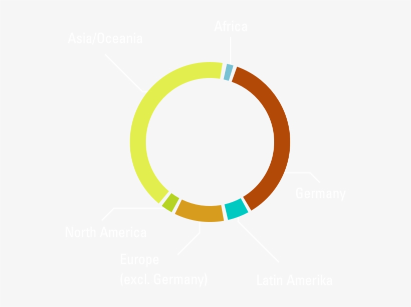 Mannheim & Tongji Executive Mba Banner Transparent - Necklace, transparent png