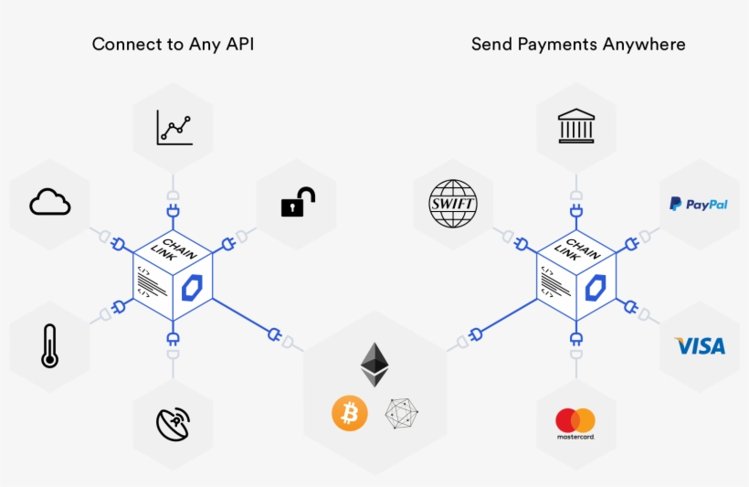 Smart Contracts Provably Secure - Contract, transparent png