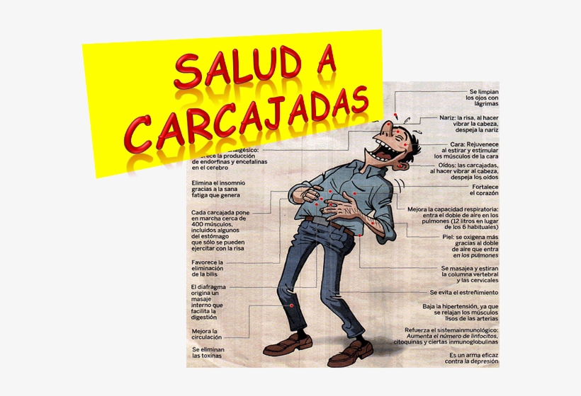 La Risa - Yoga De La Risa Beneficios, transparent png