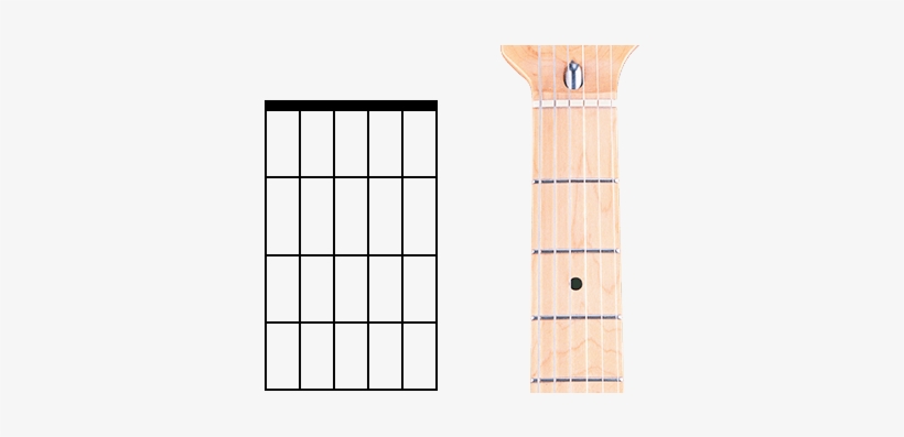 Como Aprender A Tocar Violão - Diagrama Para Acordes De Violão, transparent png