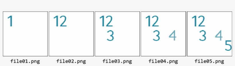 For Example, The Bootup Animation Would Start By Showing - Number, transparent png
