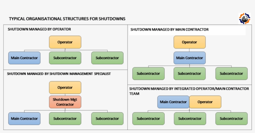 Resourcing Blog 1 - Blog, transparent png