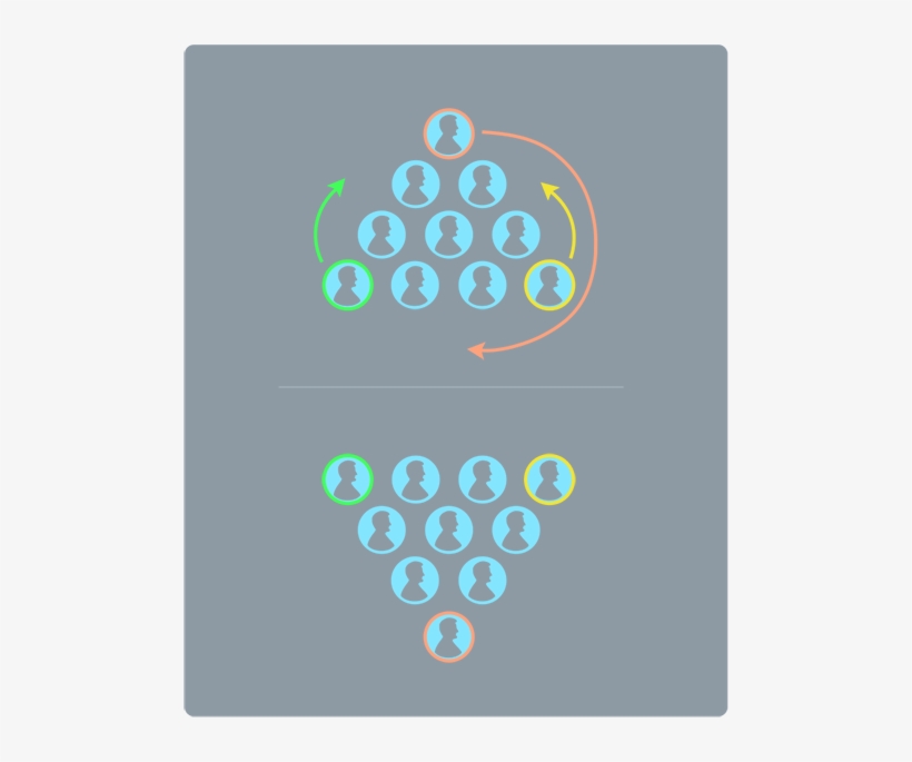 Penny Triangle - Move Only 3 Circles, transparent png