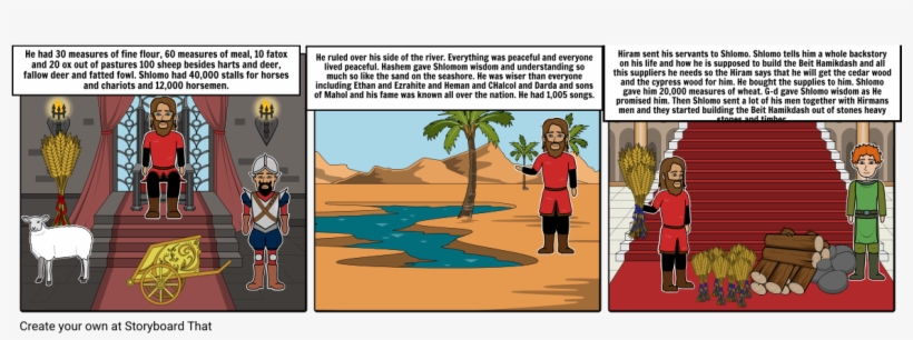 Melachim Alpeh Perek Hey - Cartoon, transparent png